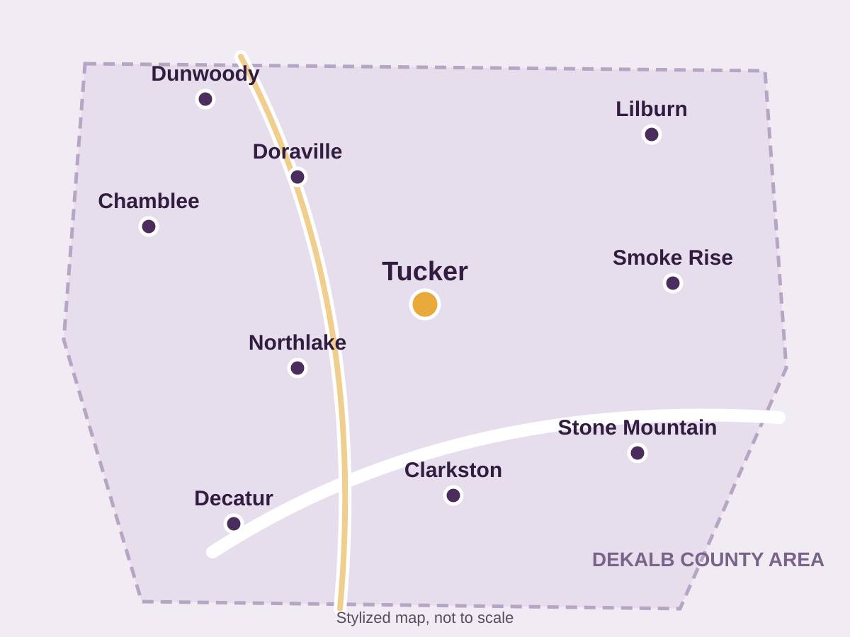 Stylized map, not to scale, showing Tucker at the center with Dunwoody, Doraville and Chamblee to the northwest, Lilburn and Smoke Rise to the east, Stone Mountain and Clarkston to the southeast, and Northlake and Decatur to the southwest